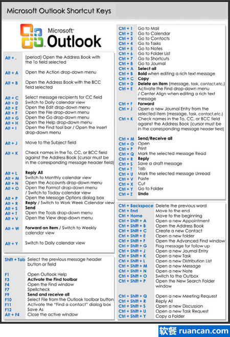 outlook快捷键对照表