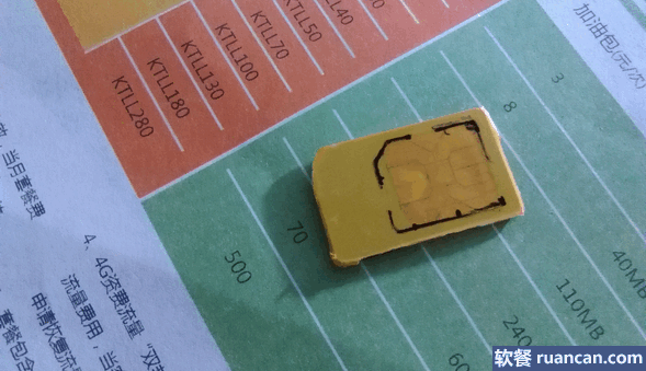 画出sim卡的轮廓