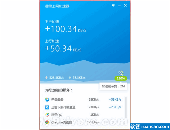 迅雷上网加速工具