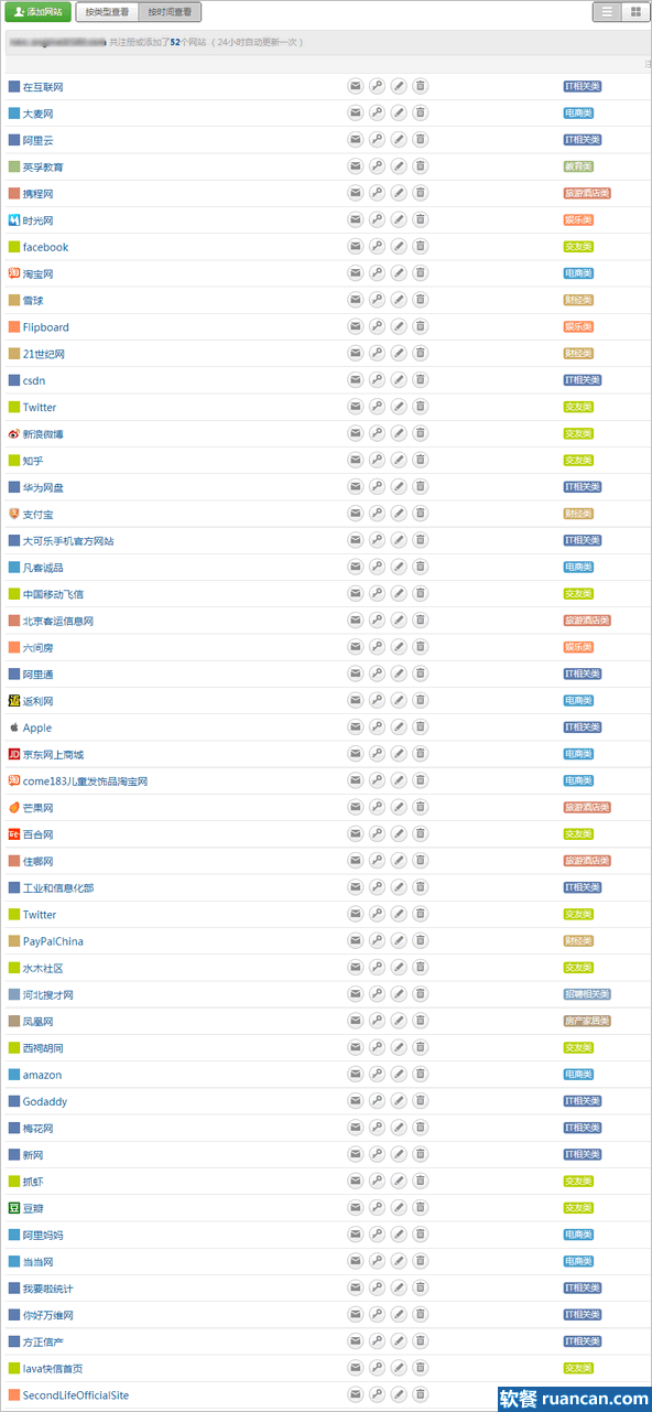 网易推检测神器：你的邮箱都注册过什么网站？5秒出结果（附小编自爆隐私）