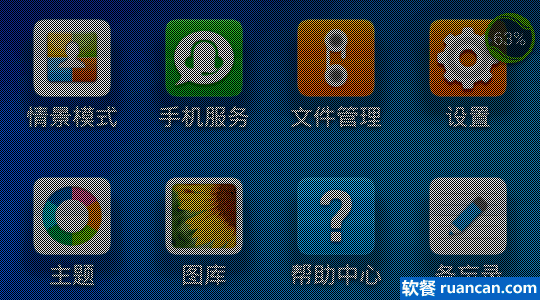 运行Pixel OFF之后