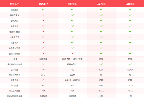 点击查看原图 2016-12-25_124624.png