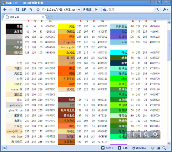 比较好的pdf阅读器 - 软餐 比较好的pdf阅读器 - 软餐