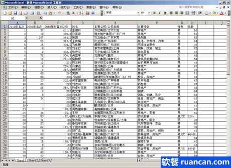 数据被成功导入了
