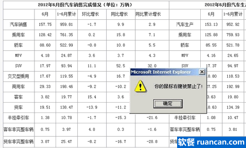 网页右键复制被禁止了