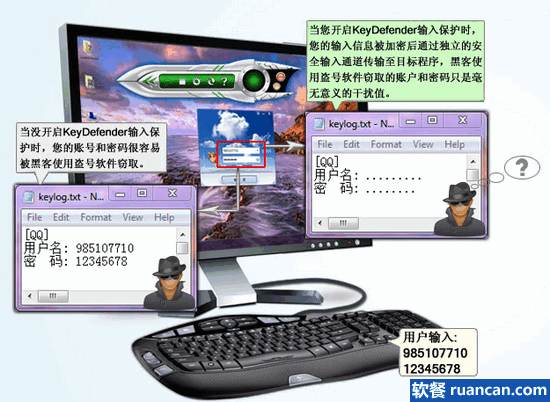 键盘输入保护效果实验