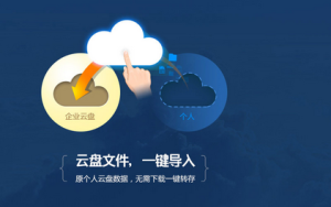 360企业云盘iOS版发布