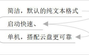 freemind常用技巧：添加连接线、添加新父节点