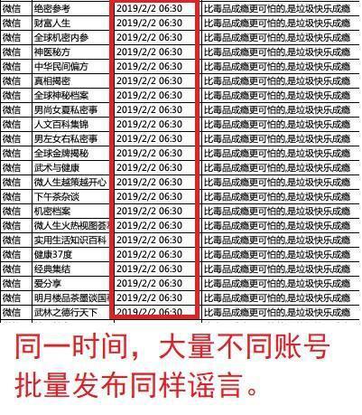 抖音：遭微信上大批“黑稿”造谣攻击已超过 4000 篇