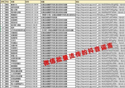 抖音：遭微信上大批“黑稿”造谣攻击已超过 4000 篇
