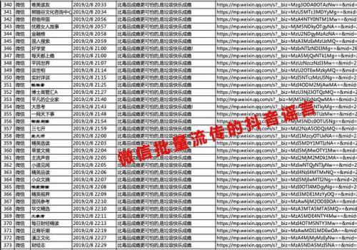 抖音：遭微信上大批“黑稿”造谣攻击已超过 4000 篇