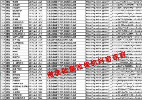 抖音：遭微信上大批“黑稿”造谣攻击已超过 4000 篇
