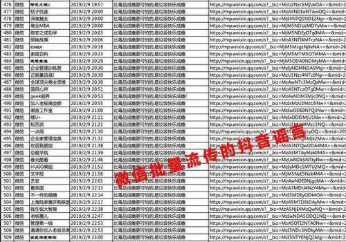 抖音：遭微信上大批“黑稿”造谣攻击已超过 4000 篇