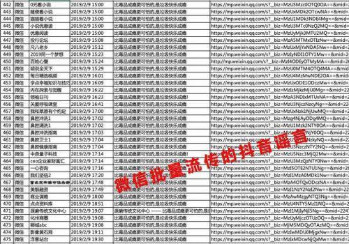 抖音：遭微信上大批“黑稿”造谣攻击已超过 4000 篇