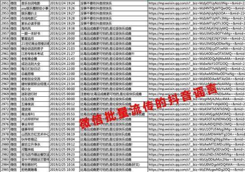 抖音：遭微信上大批“黑稿”造谣攻击已超过 4000 篇