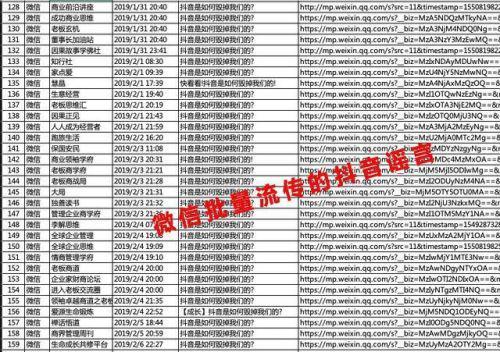 抖音：遭微信上大批“黑稿”造谣攻击已超过 4000 篇