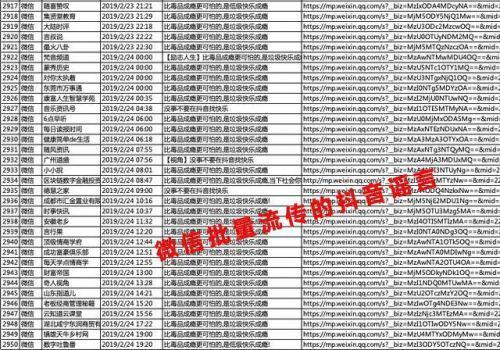 抖音：遭微信上大批“黑稿”造谣攻击已超过 4000 篇