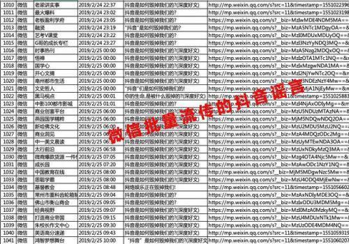 抖音：遭微信上大批“黑稿”造谣攻击已超过 4000 篇