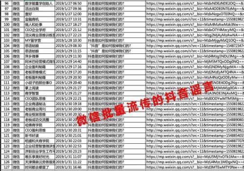 抖音：遭微信上大批“黑稿”造谣攻击已超过 4000 篇