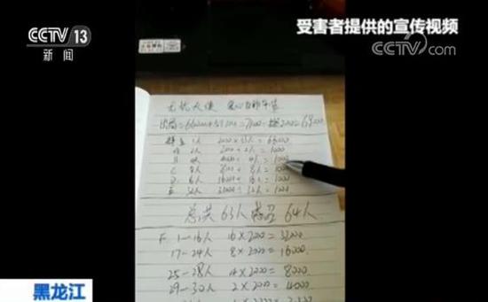 央视：揭“爱心微信群” 实为传销