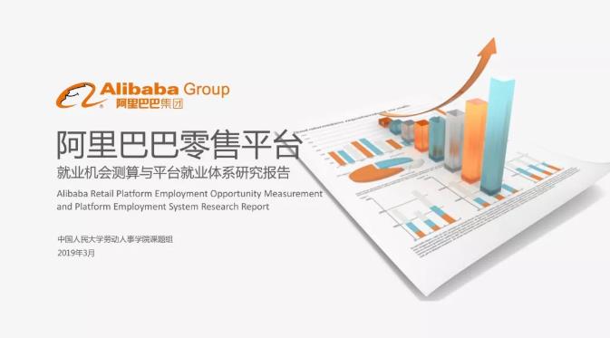 中国人民大学：阿里去年创造就业4000万