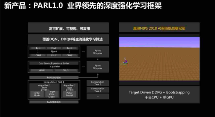 百度大脑，“上新了”！