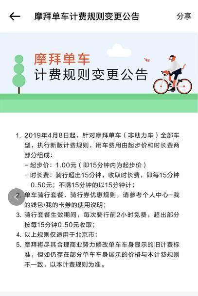 摩拜北京地区涨价：起步价15分钟1元