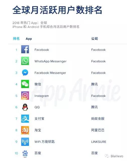 WiFi万能钥匙“擦边内容”乱象