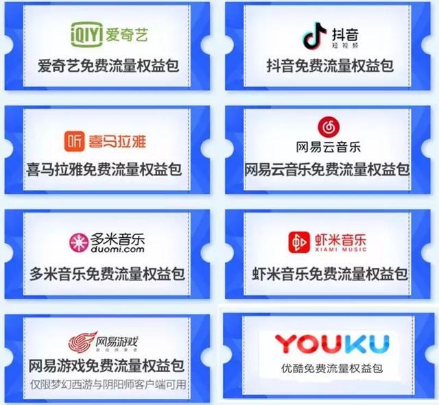上海电信推免费流量权益包