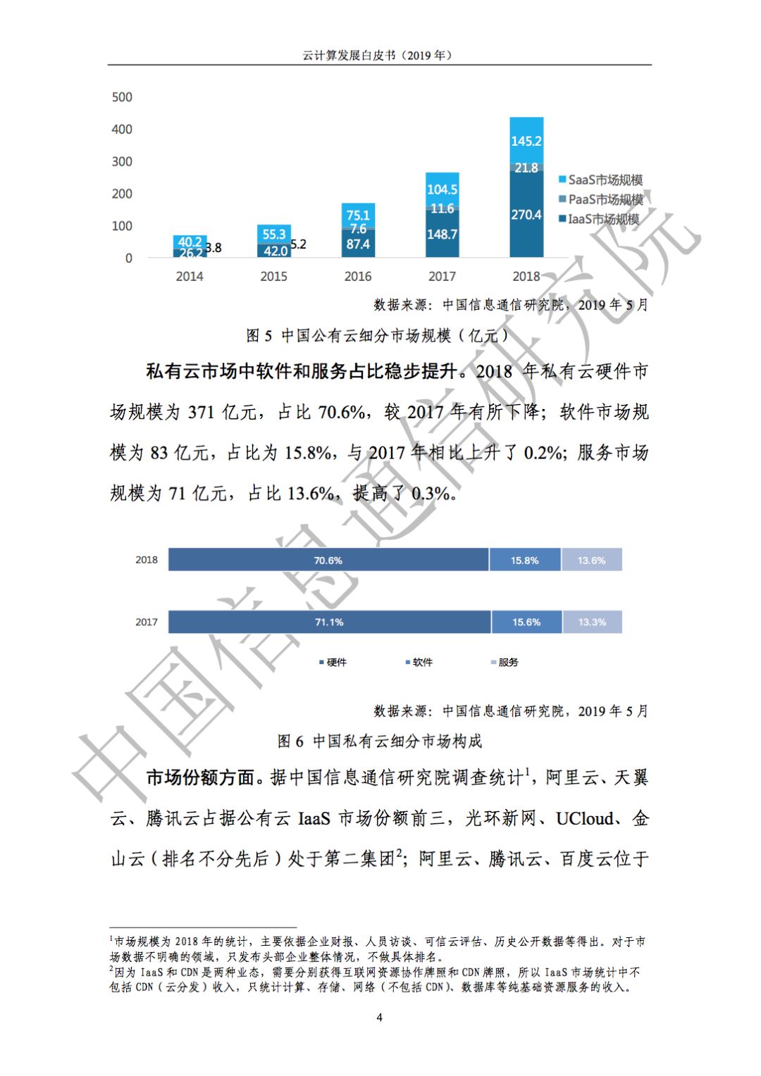 云计算发展白皮书（2019）发布