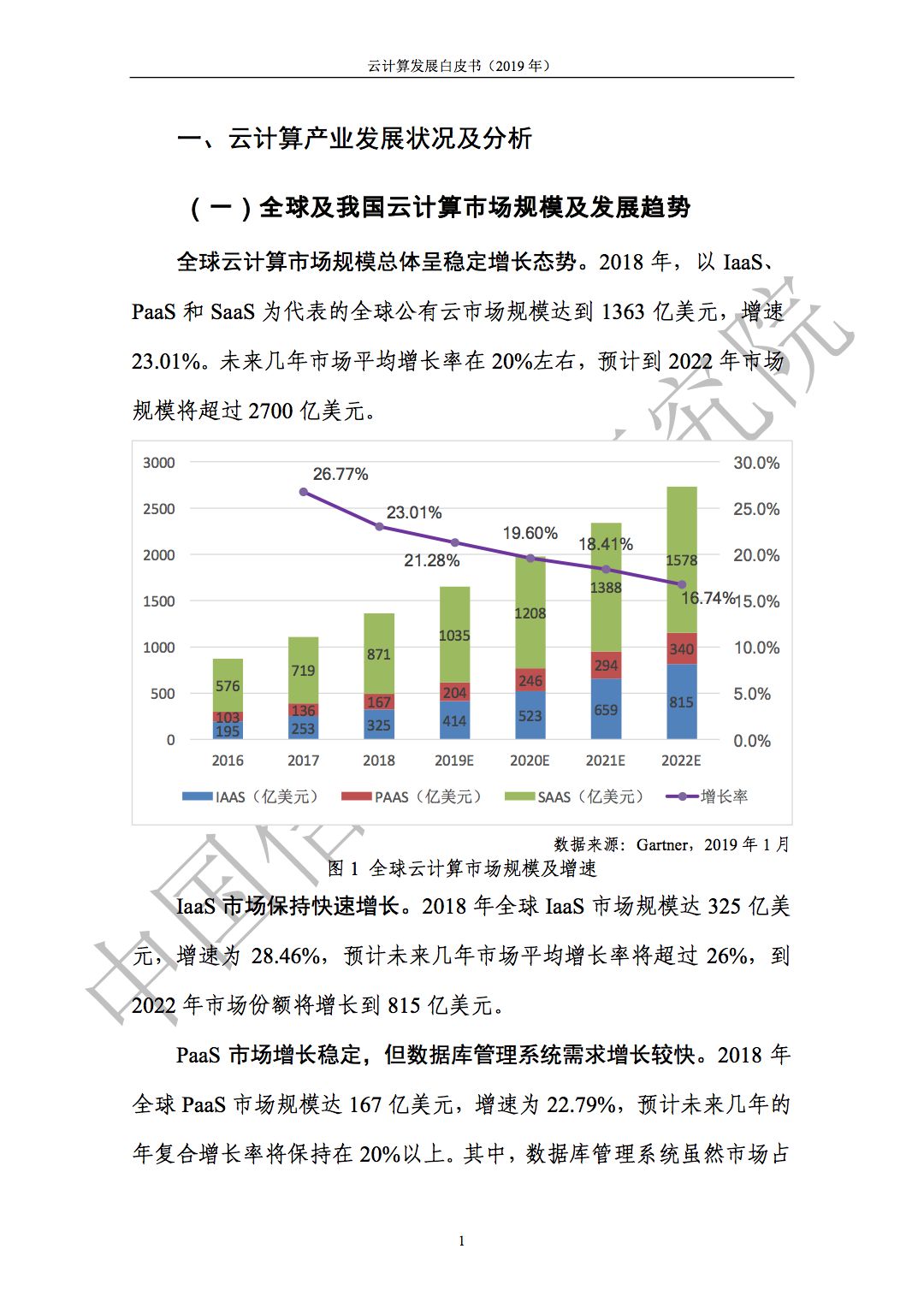 云计算发展白皮书（2019）发布