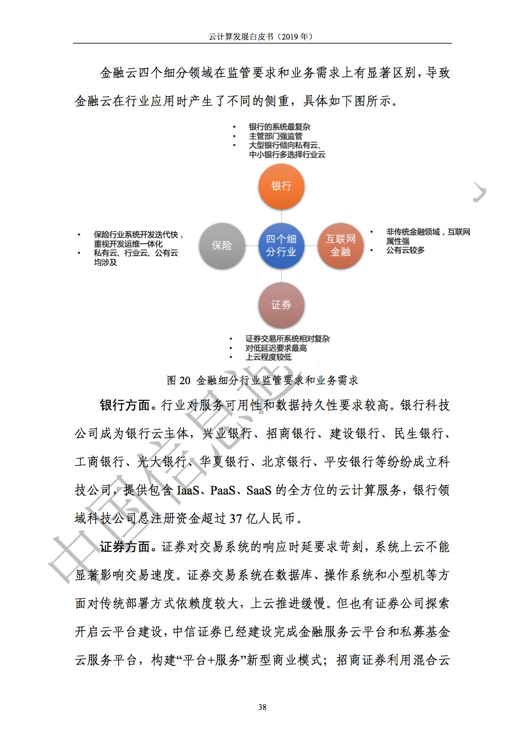 云计算发展白皮书（2019）发布