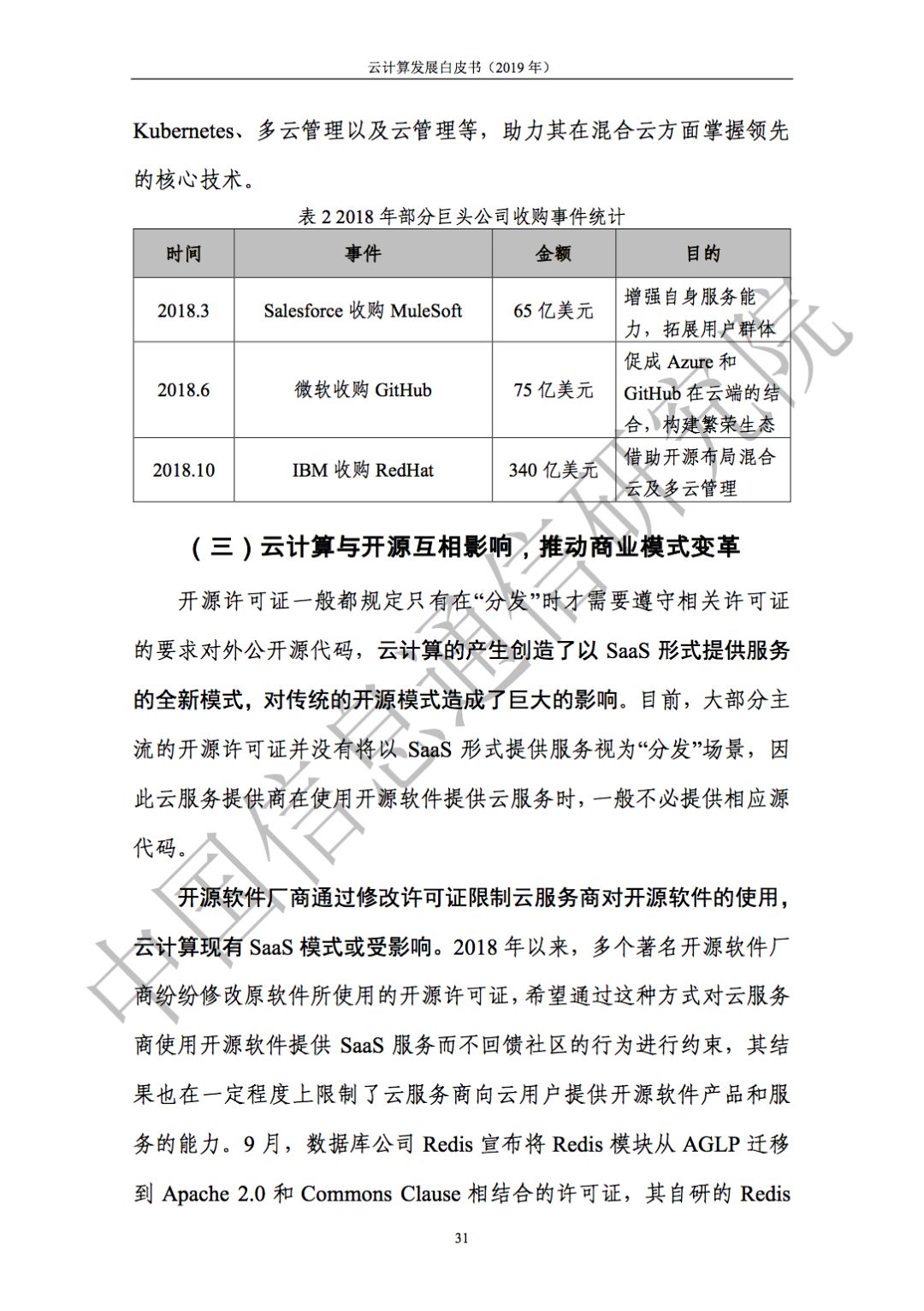 云计算发展白皮书（2019）发布