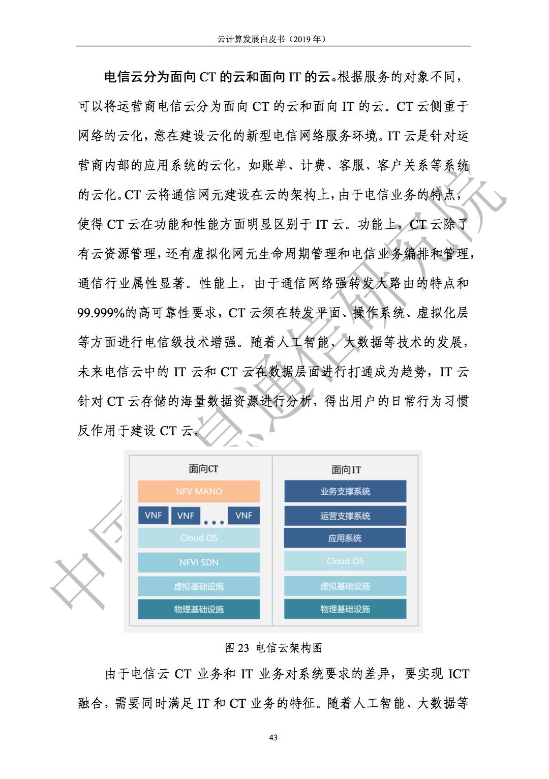 云计算发展白皮书（2019）发布