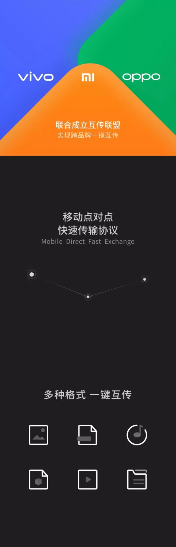 小米和O/V成立互传联盟