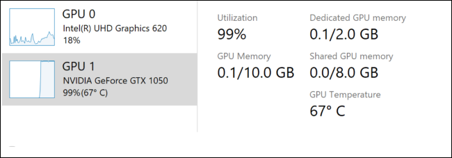 Win 10最新预览版支持GPU温度显示