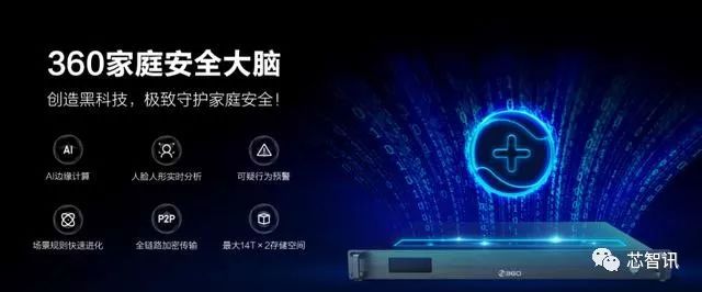 360发布家庭安全大脑