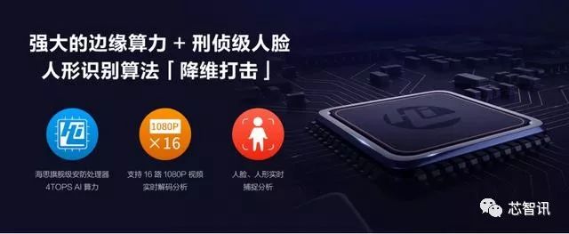 360发布家庭安全大脑