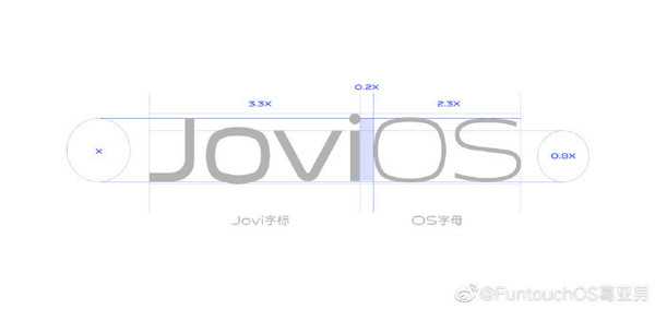 vivo全新系统JoviOS首次曝光