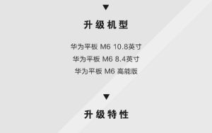 华为平板M6开启EMUI 10公测
