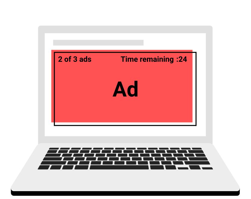 更严视频广告标准出炉：Chrome将着手屏蔽违规网站