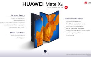华为折叠智能手机Mate Xs发布 ：改进的铰链和折叠屏