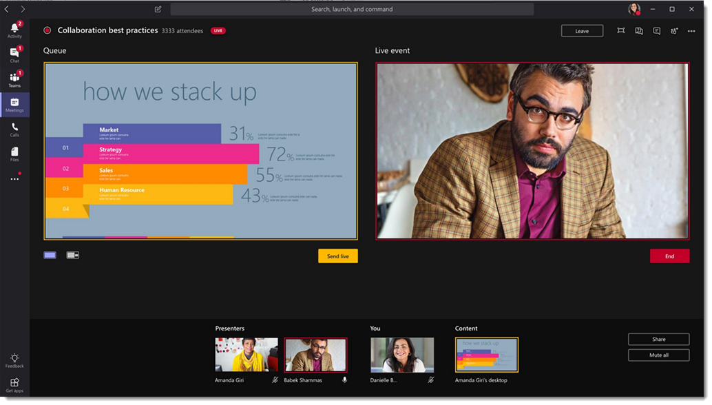 Microsoft Live Events：支持万人互动的点播/直播解决方案