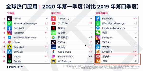 图自第一财经