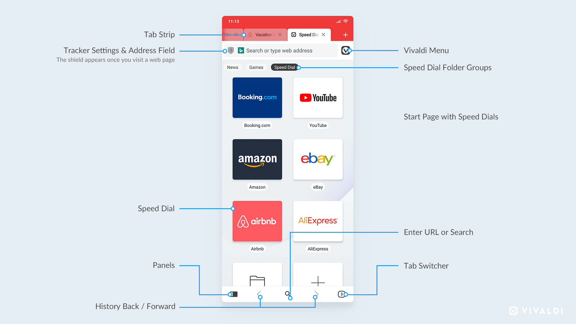 Vivaldi浏览器已更新为带有内置Tracker阻止程序的v3.0和更多版本4