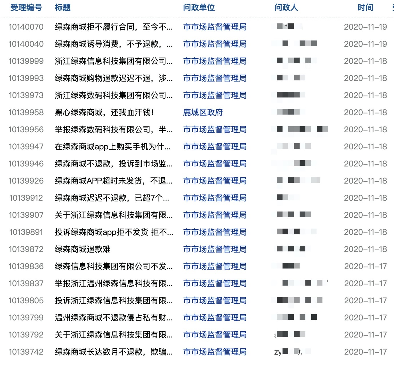 温州市政府网络问政平台关于绿森商城投诉的截图