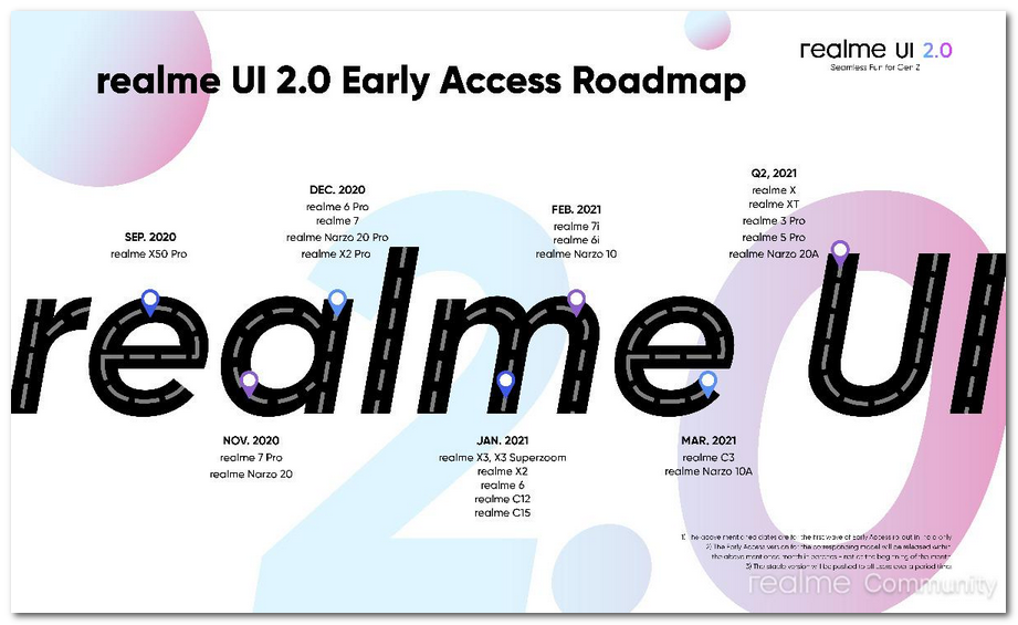 40款设备可升至Realme UI 2.0（附时间表）