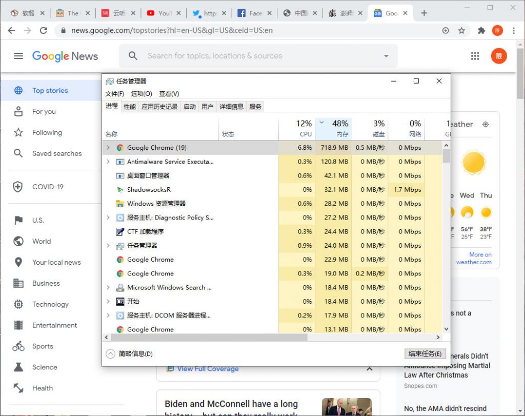 这款扩展为Chrome省内存效果惊人，连谷歌都在抄袭它