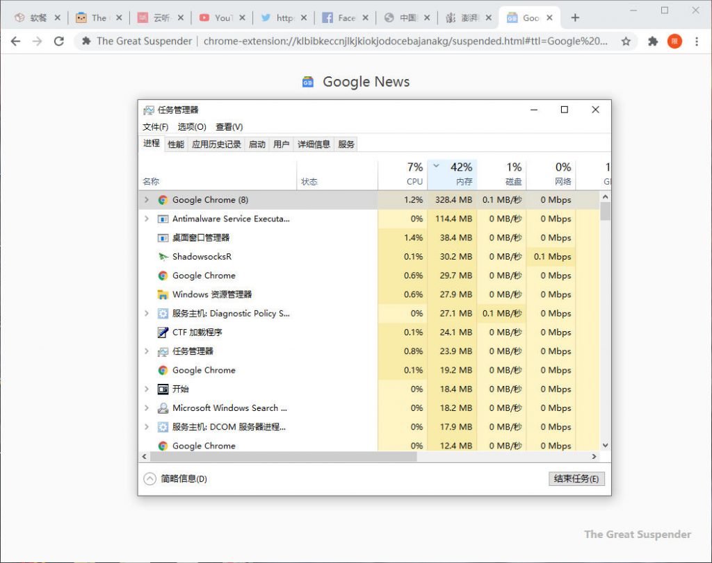 这款扩展为Chrome省内存效果惊人，连谷歌都在抄袭它