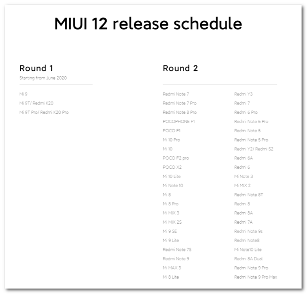 小米官方：MIUI 12已推送到30多款设备